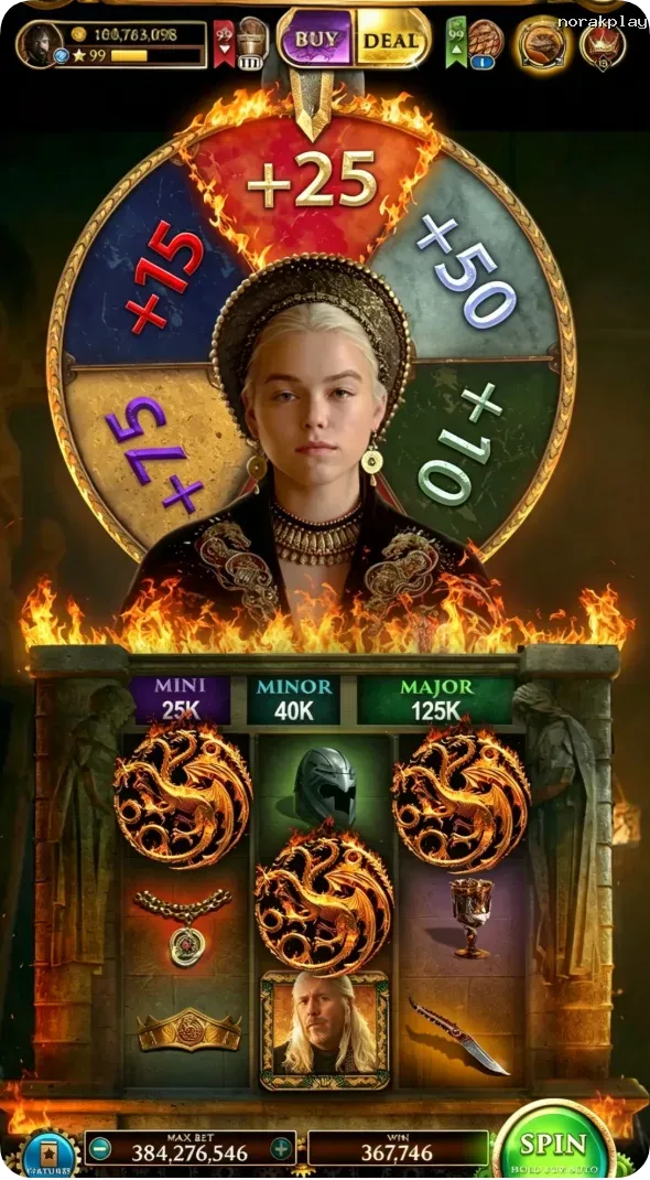norakplay Masuk